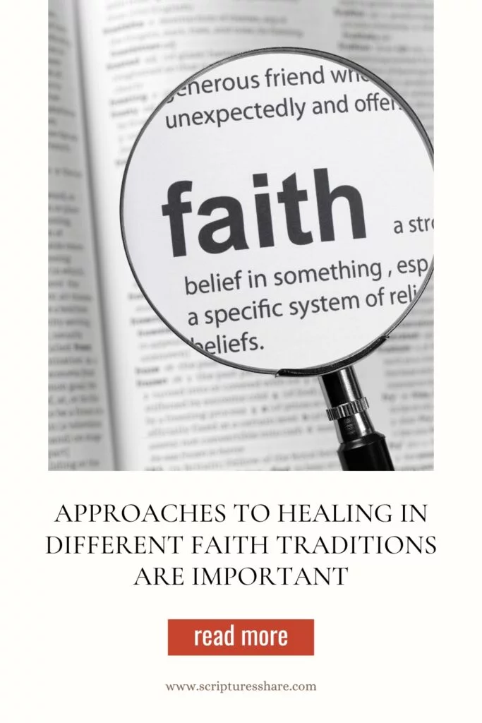faith in GOD
