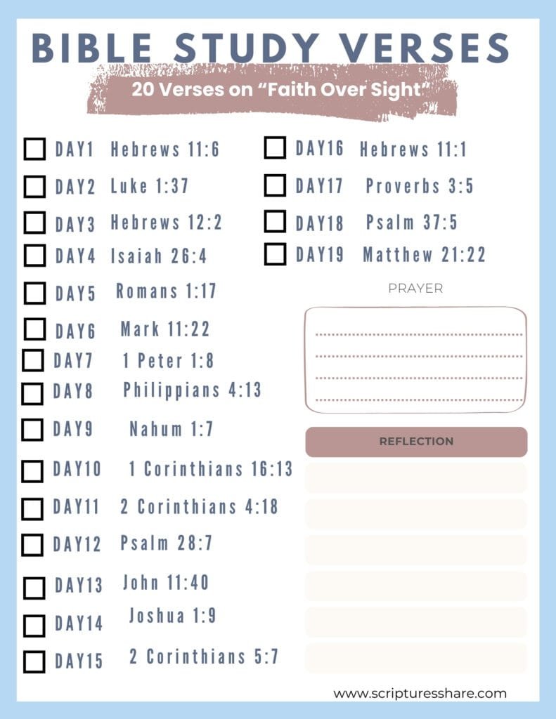 20 Verses on “Faith Over Sight”#11